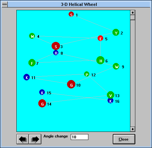 Screen Capture of 3D Helical Wheel Window