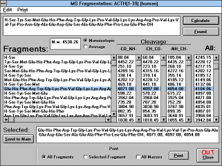 Figure 14: Screen Capture of 
MS Fragmentation Window